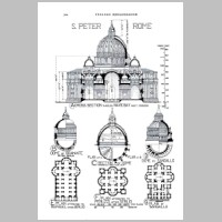 Roma, San Pietro, Fletcher, Banister (1946) A History of Architecture on the Comparative Method, (Wikipedia).jpg